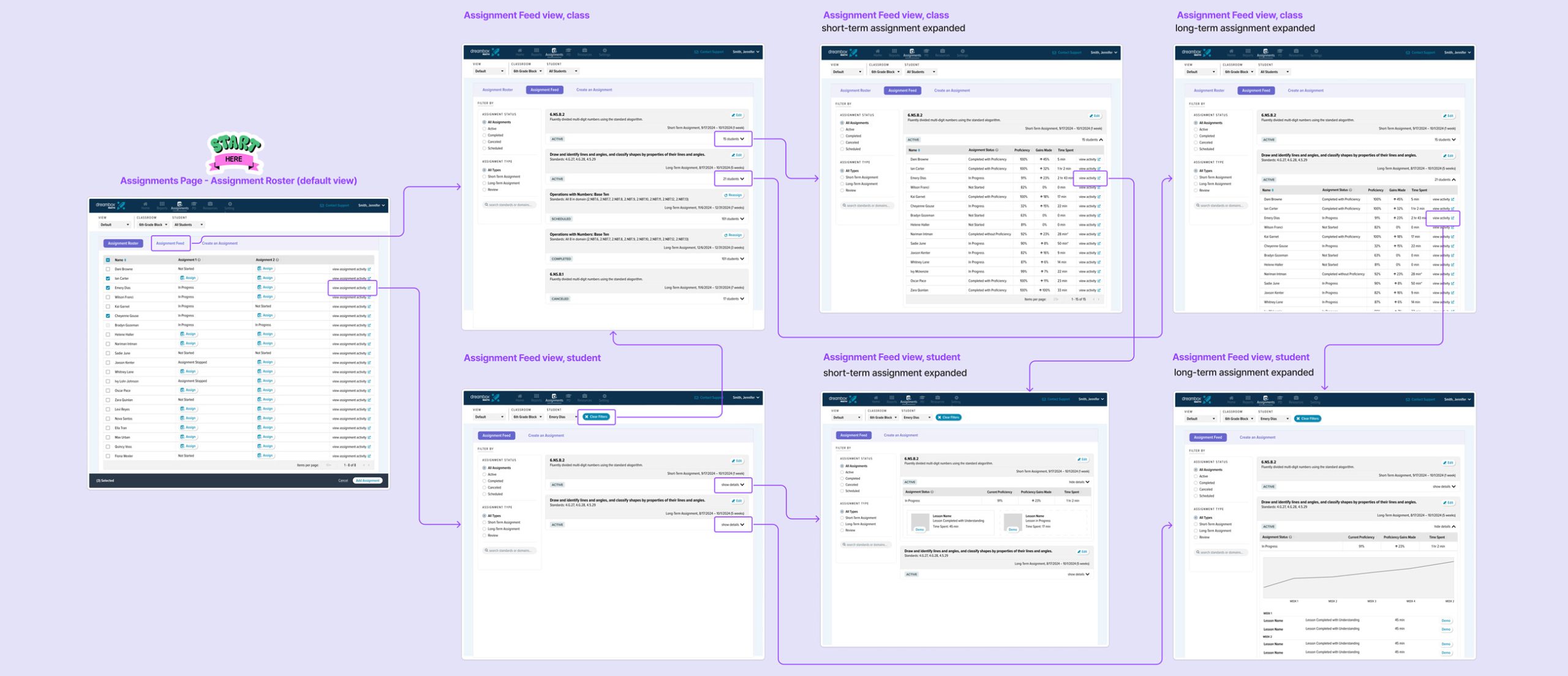 assignments-ecosystem-mapping