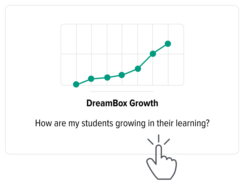 click growth 2
