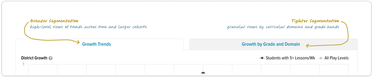 growth-tabs-export