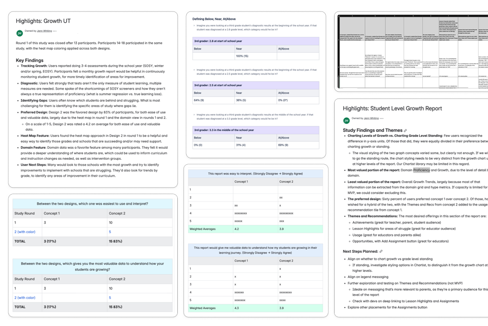 research-snapshots-cropped